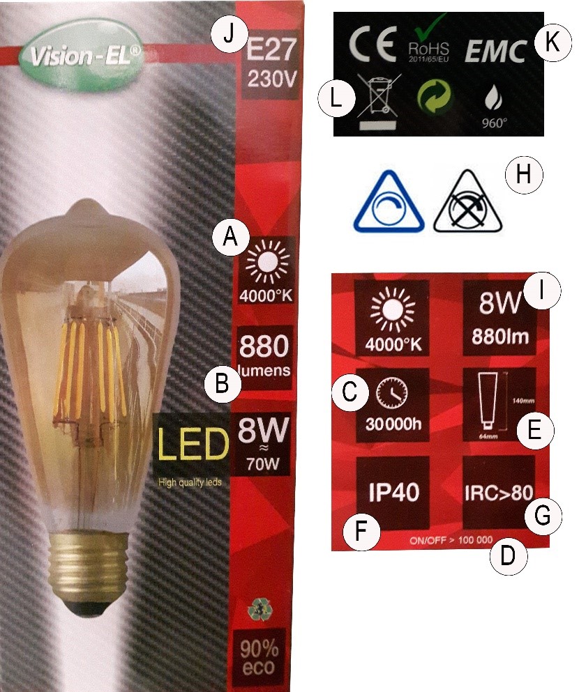 Pourquoi certaines ampoules LED restent allumées en permanence ? - Blog  DECORENO